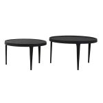 Salontafel set van 2 TOBIAS zwart